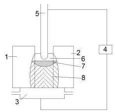 图3：电渣熔焊原理示意图.jpg