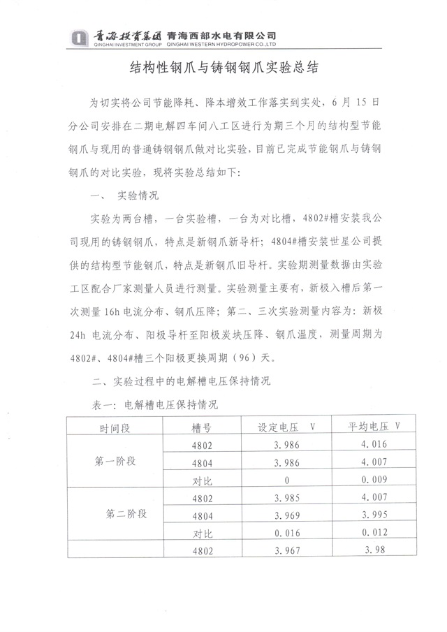 青海投资集团西部水电实验总结-1-640.jpg